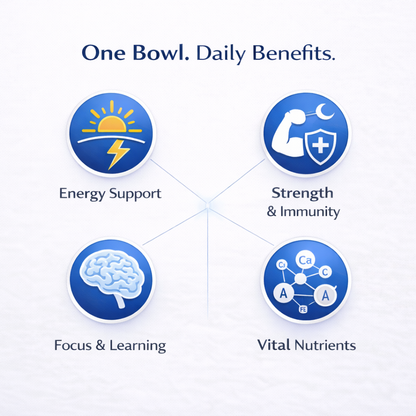 Super Cereal Plus Fortified Nutrition Cereal | Corn & Soya Milk Blend | Instant Healthy Breakfast Meal | Vitamin & Mineral Daily Energy Support | For Children & Adults | 1.5 kg